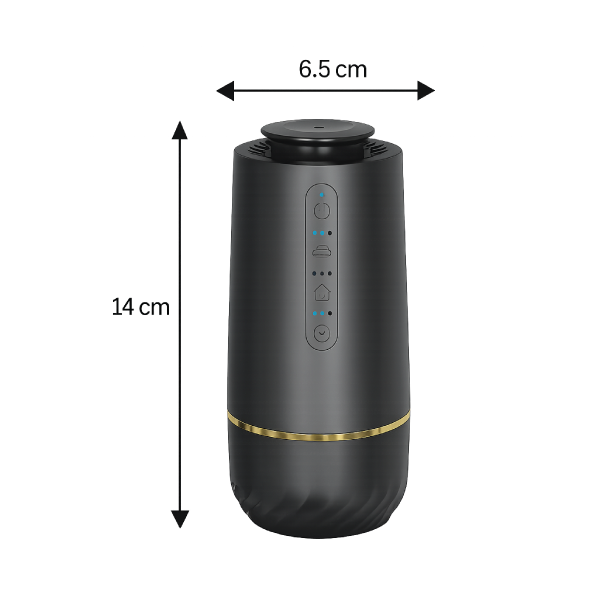 Difuzor Profesional de Parfum Journey